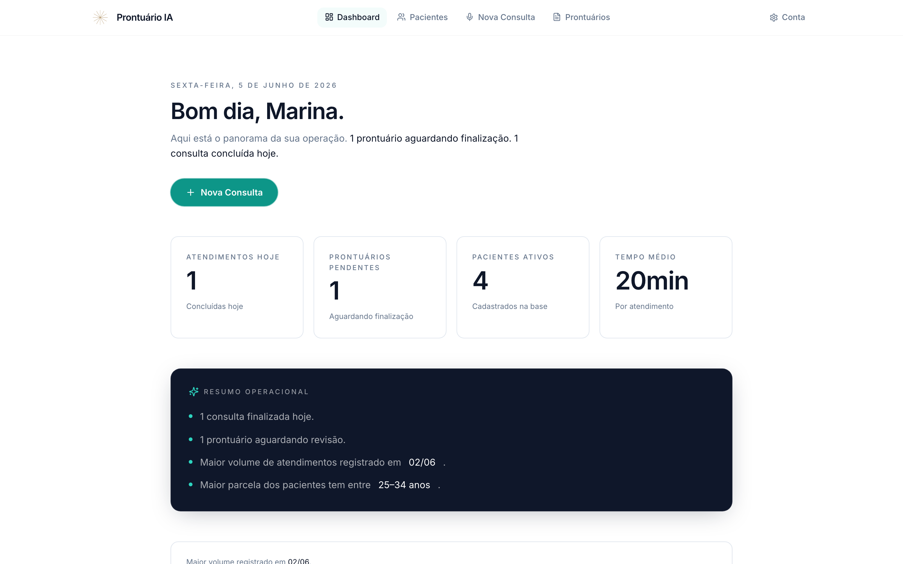 Painel do Prontuário IA