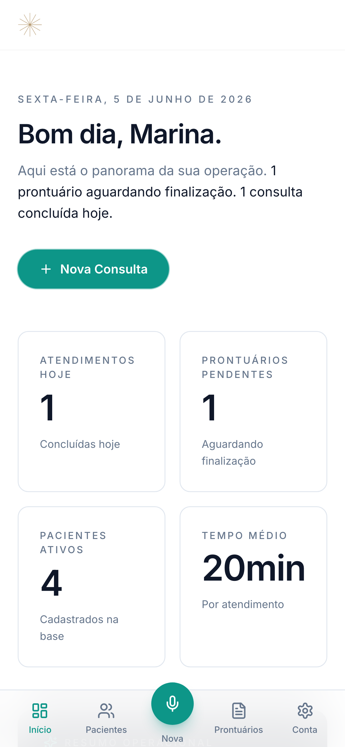 Painel no celular